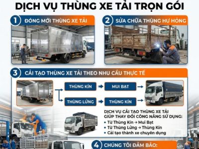 Dịch Vụ Đóng Thùng Xe Tải, Sửa Chữa, Nâng Cấp & Hoán Cải Xe Uy Tín Tại Sài Gòn